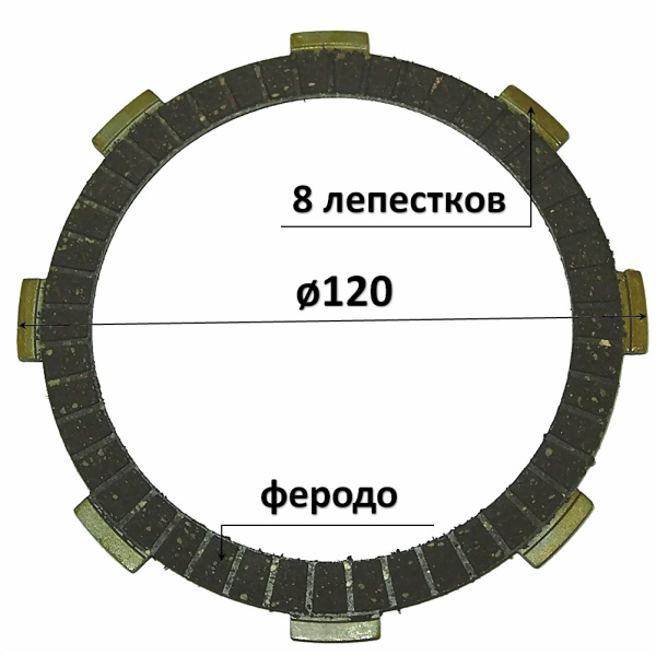 Диск сцепления фрикционный SL-186, 8 лепестков, D120 мм, для мотоблоков с прямым приводом 13-18 лс 188F-192F / GX390-GX460